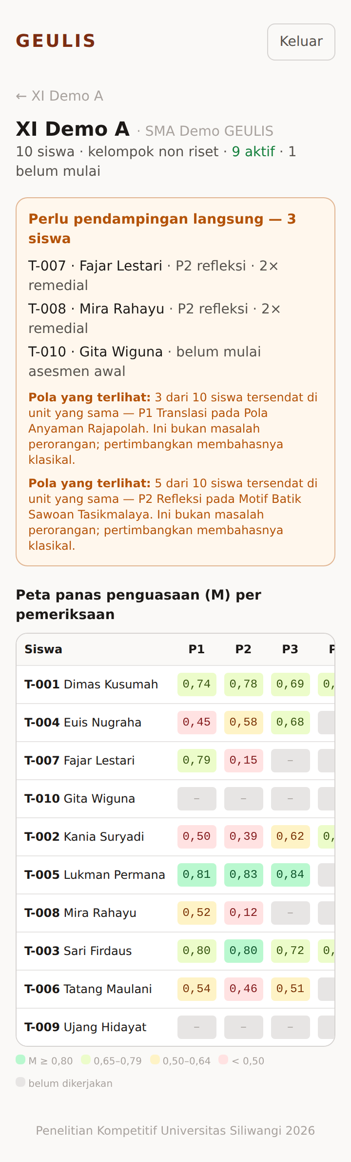 Tangkapan layar: Baca papan kelas